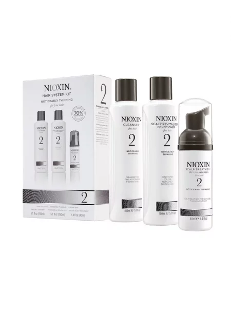 Комплект против косопад  System 2 - 150+150+40мл