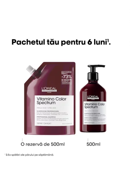 Шампоан за боядисана коса  Serie Expert Vitamino Color Spectrum
